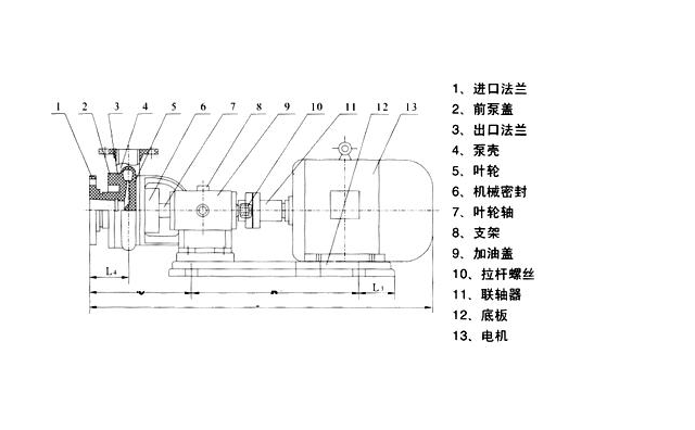 耐腐蝕離心泵結(jié)構(gòu)圖